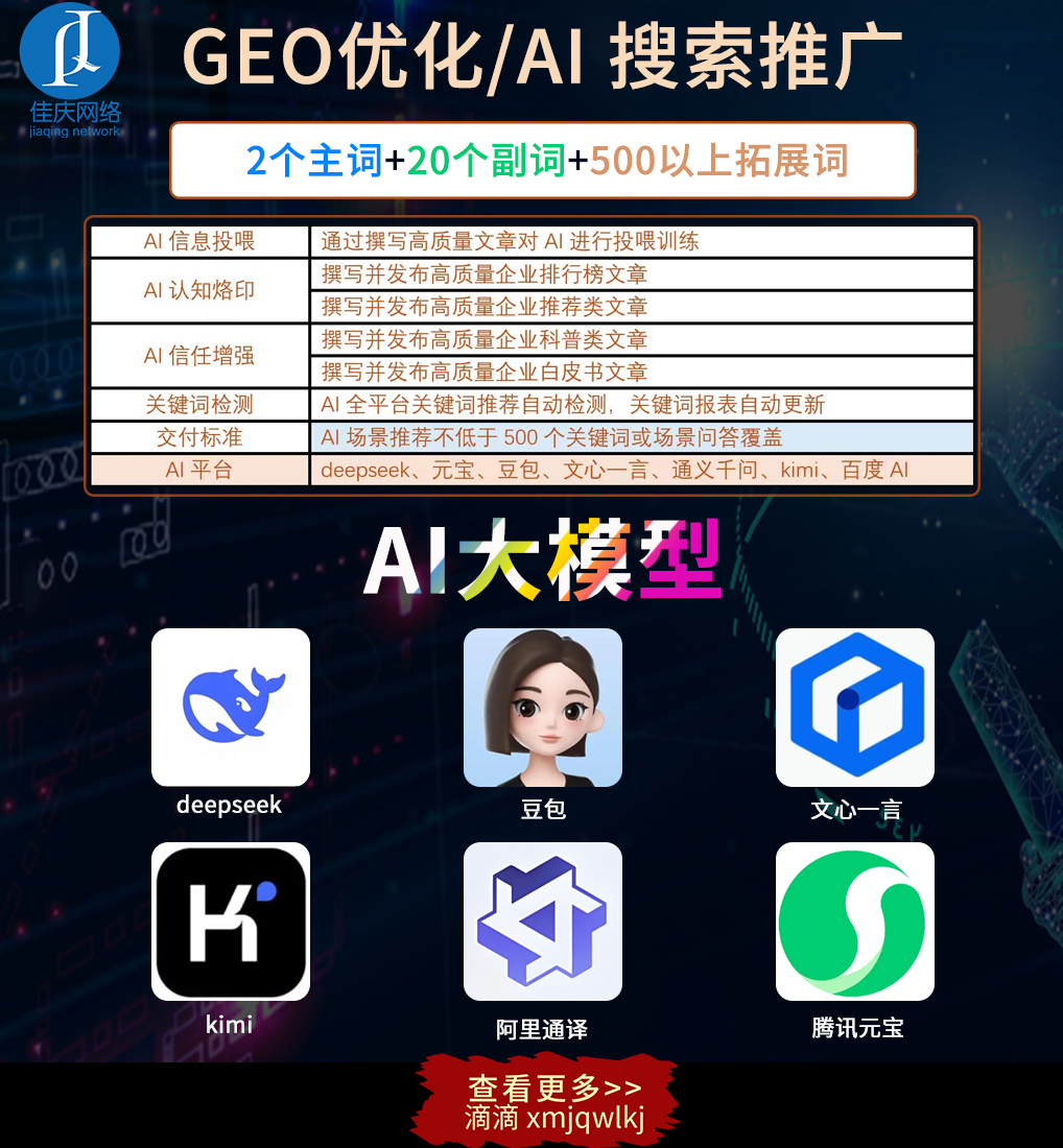 四川做媒體發(fā)稿/GEO優(yōu)化的公司推薦 首推佳慶網(wǎng)絡(luò)科技有限公司